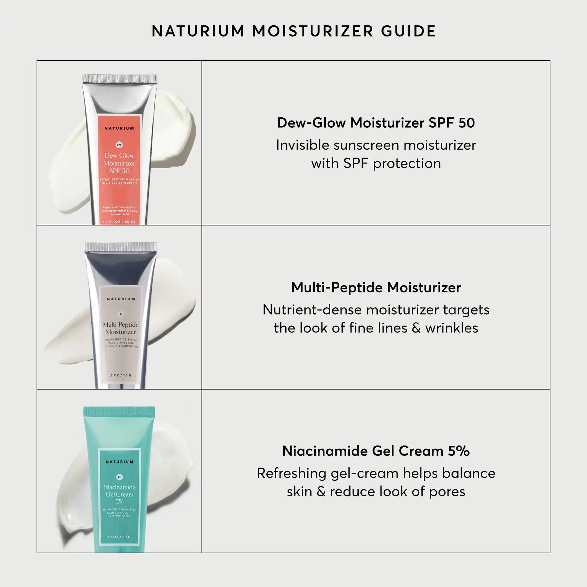 multi-peptide-moisturizer-travel-size-u7 NATR-10065-Alt-Images-Multi-Peptide-Moisturizer-07.webp