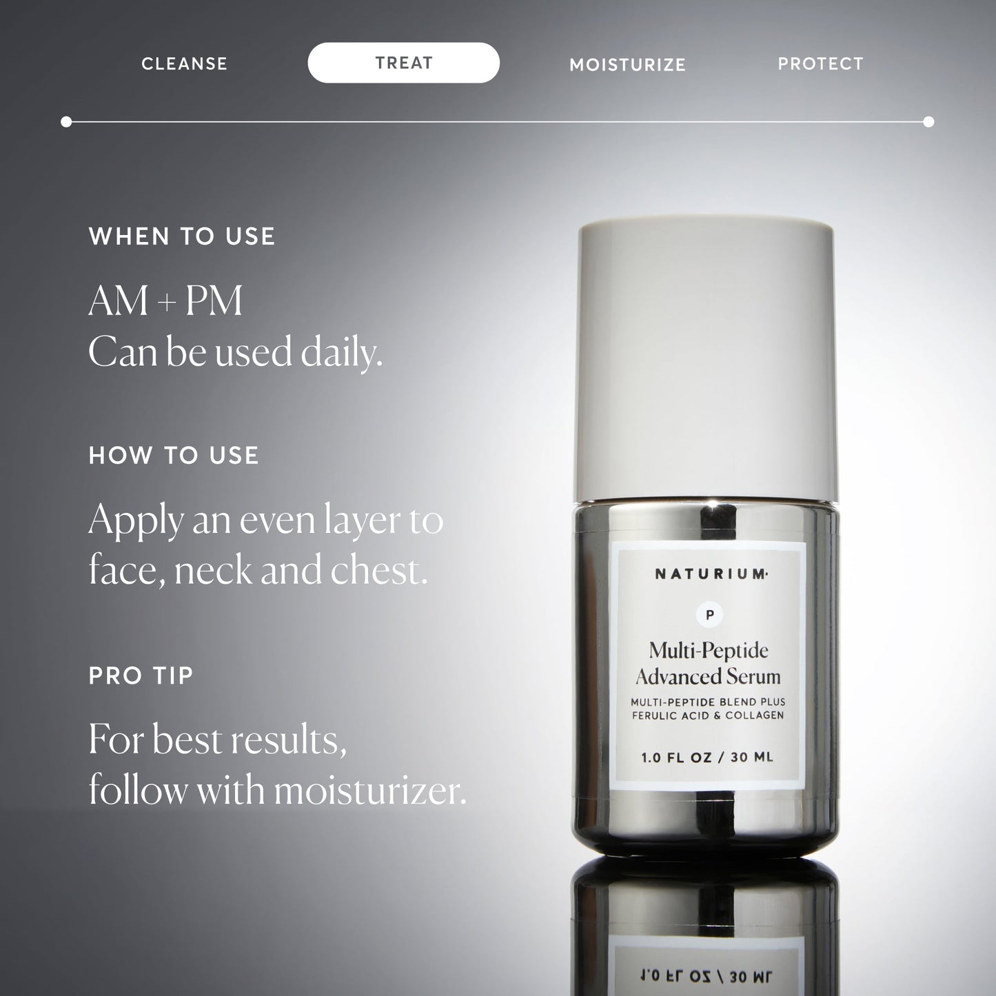 multi-peptide-advanced-serum-jumbo-a3 NATR-10102-Alt-Images-Multi-Peptide-Advanced-Serum-06.jpg