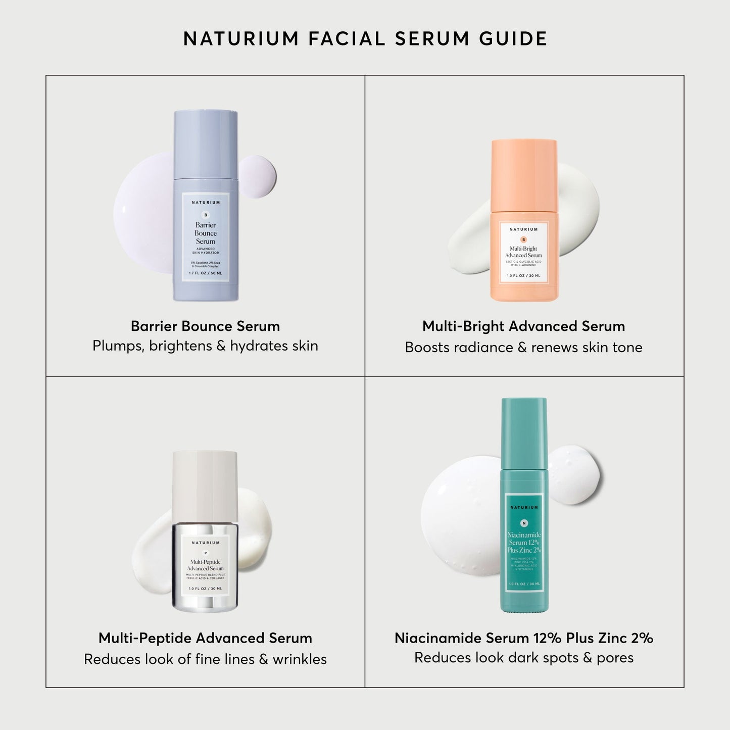 multi-peptide-advanced-serum-c7 NATR-10102-Alt-Images-Multi-Peptide-Advanced-Serum-08.jpg