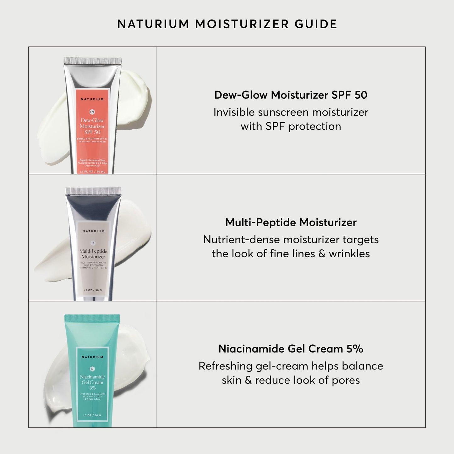 dew-glow-moisturizer-spf-50-b6 NATR-2026-Comparison-Charts-Moisturizers.jpg