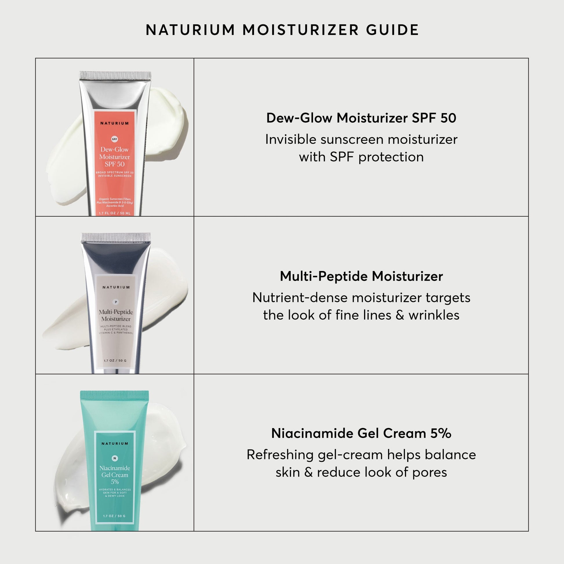 dew-glow-moisturizer-spf-50-b6 NATR-2026-Comparison-Charts-Moisturizers.jpg