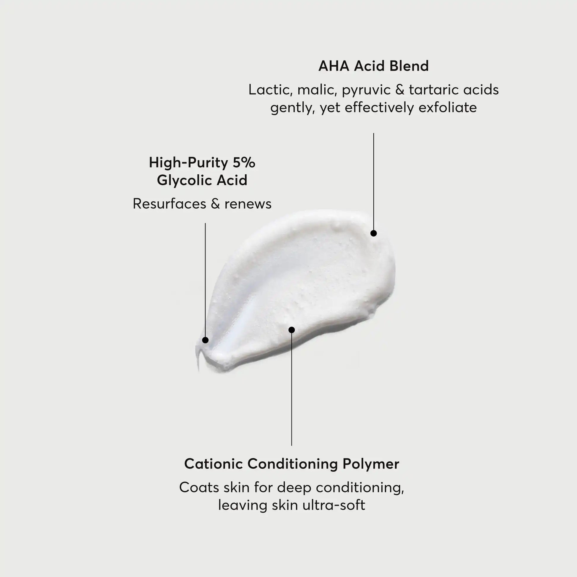 the-smoother-glycolic-acid-exfoliating-body-wash-o7 NATR-40002-Alt-Image-The-Smoother-Glycolic-Acid-Body-Wash-01.webp