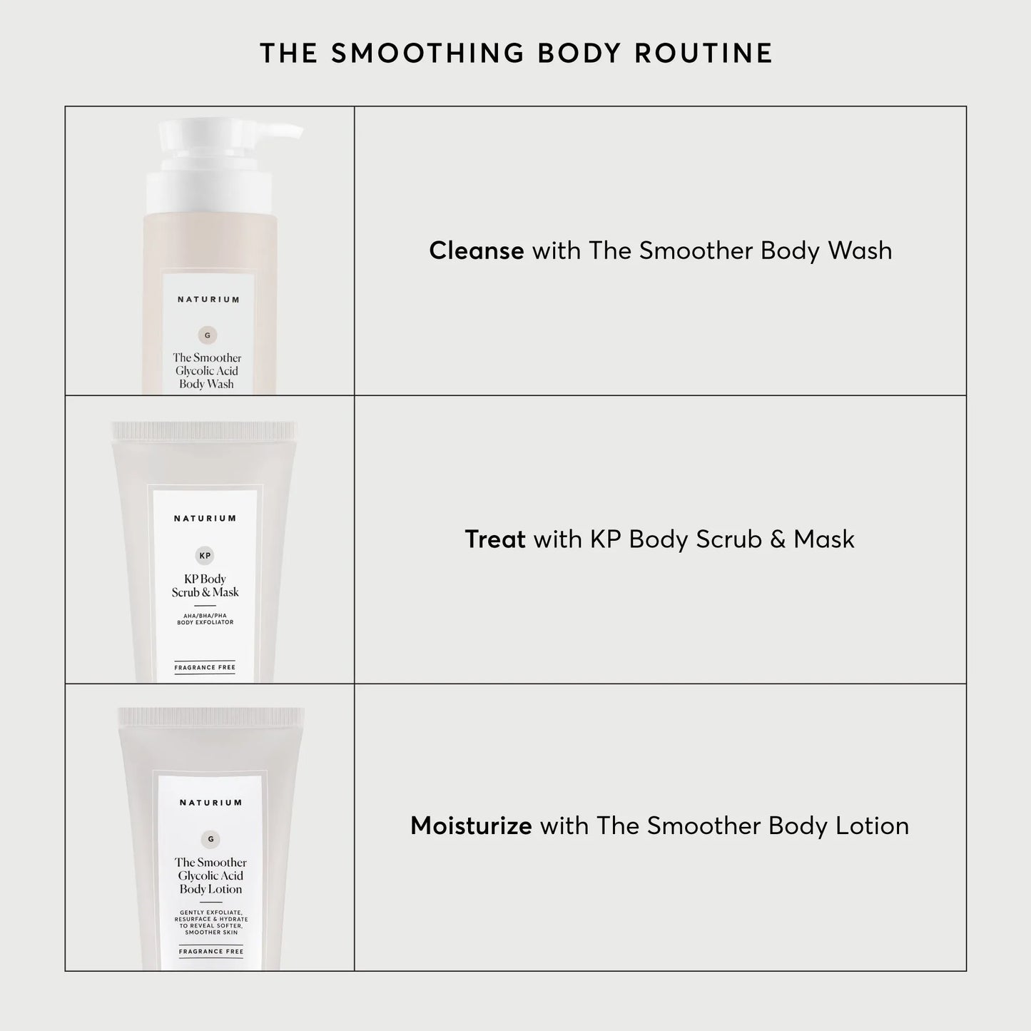 kp-body-scrub-and-mask-travel-size-m4 NATR-40011-Alt-Images-KP-Body-Scrub-_-Mask-05.webp