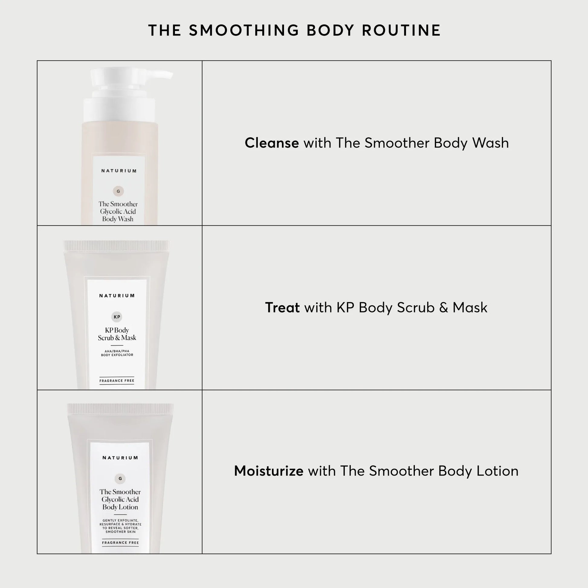 kp-body-scrub-and-mask-travel-size-m4 NATR-40011-Alt-Images-KP-Body-Scrub-_-Mask-05.webp