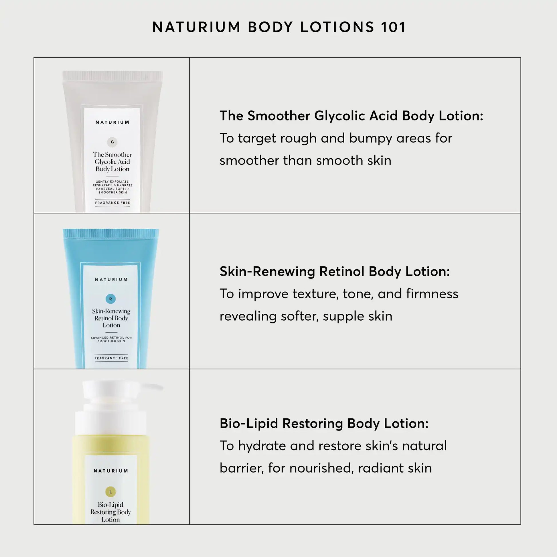 the-smoother-glycolic-acid-body-lotion-p6 NATR-40014-Alt-Image-The-Smoother-Glycolic-Acid-Body-Lotion-05.webp