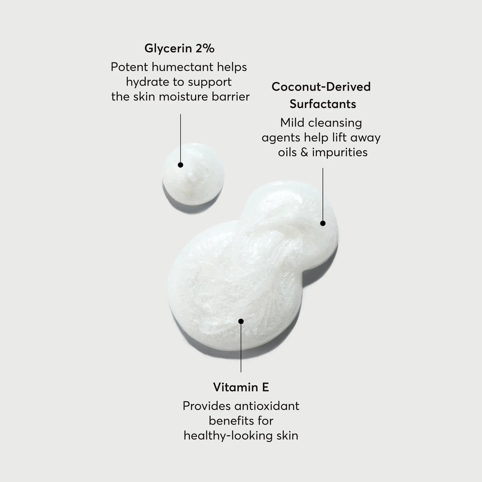 the-multi-peptide-advanced-body-wash-c6 NATR-40029-Alt-Images-Multi-Peptide-Body-Wash-01.webp