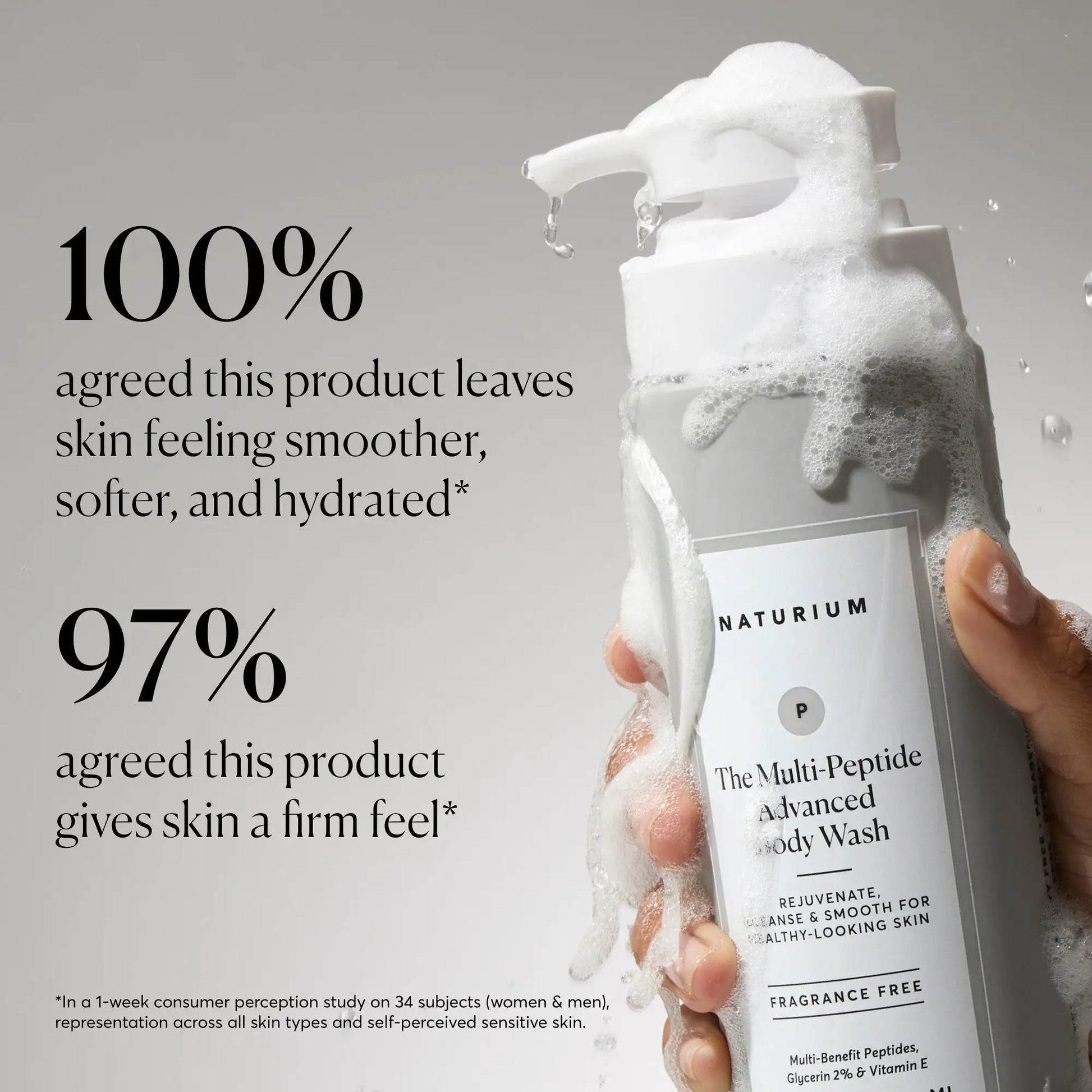the-multi-peptide-advanced-body-wash-c6 NATR-40029-Alt-Images-Multi-Peptide-Body-Wash-02.webp