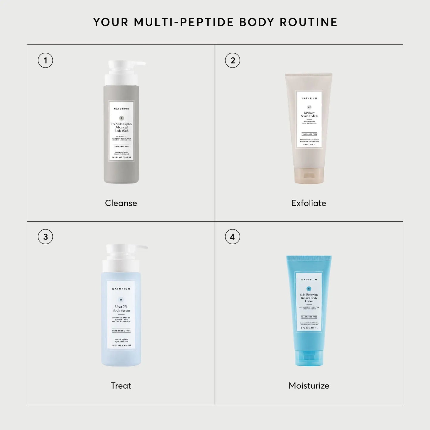 the-multi-peptide-advanced-body-wash-c6 NATR-40029-Alt-Images-Multi-Peptide-Body-Wash-07.webp