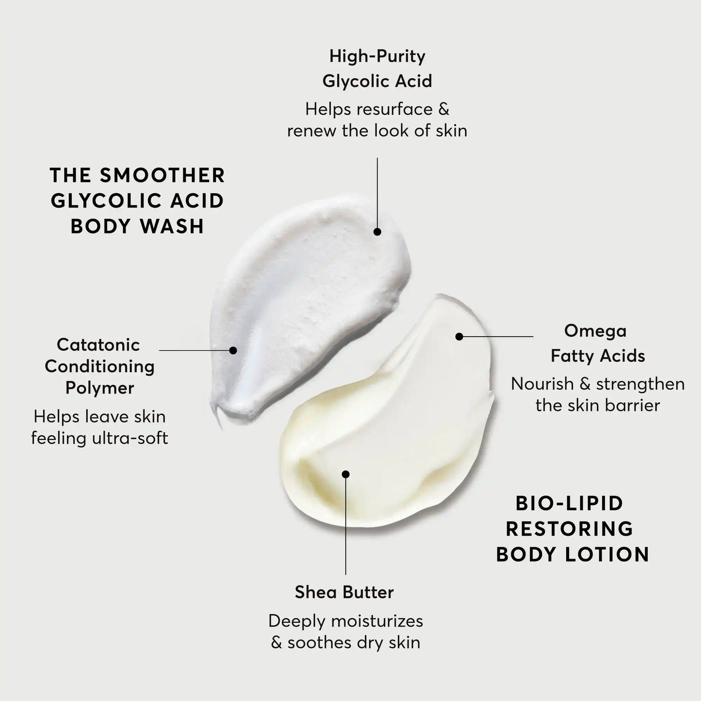 the-smoothing-body-bundle-q8 NATR-Alt.webp