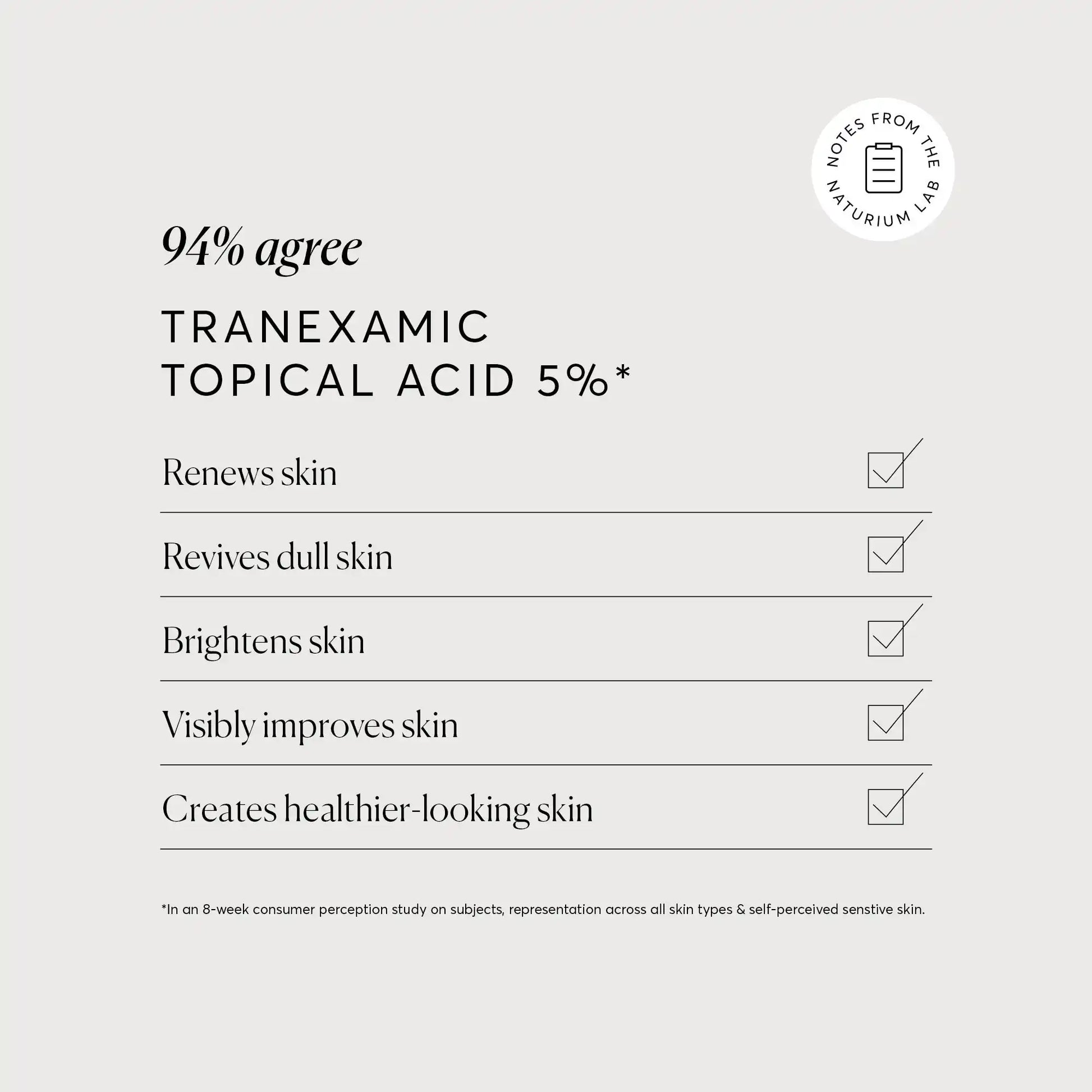 tranexamic-topical-acid-5-f8 NATR_Tranexamic_Acid_Clinical_Graphics_Checklist_Bone.webp